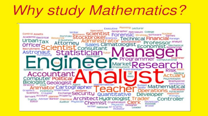 Why To Study “Mathematics”  And   How To Get Better in “Mathematics“